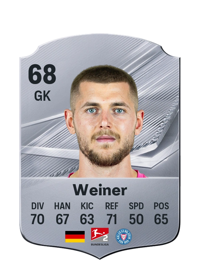 Timon Weiner, Common card, rated 68