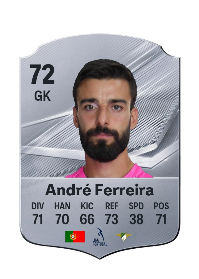André Ferreira, Common card, rated 72