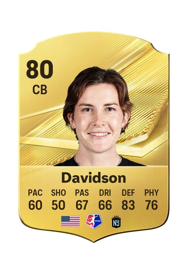 Carta Common de Tierna Davidson, overall 80