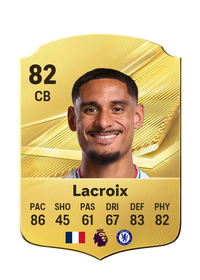 Maxence Lacroix, Common kartı, reyting 82
