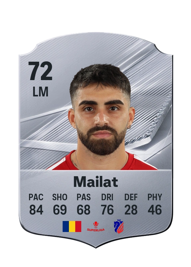 Sebastian Mailat, Common card, rated 72