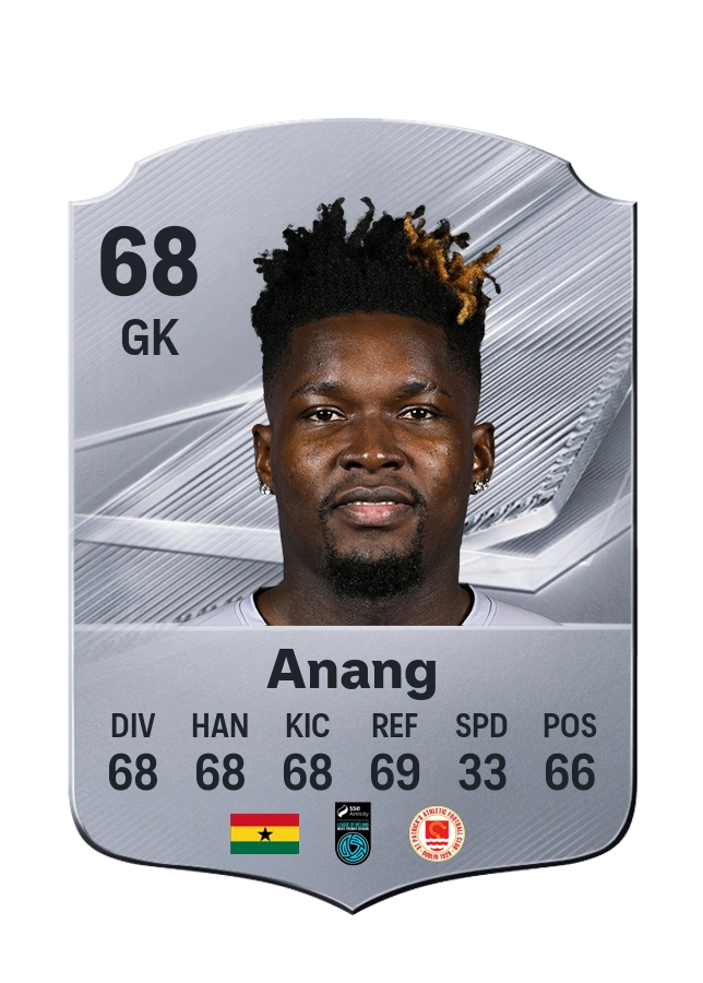 Joseph Anang, Common card, rated 68