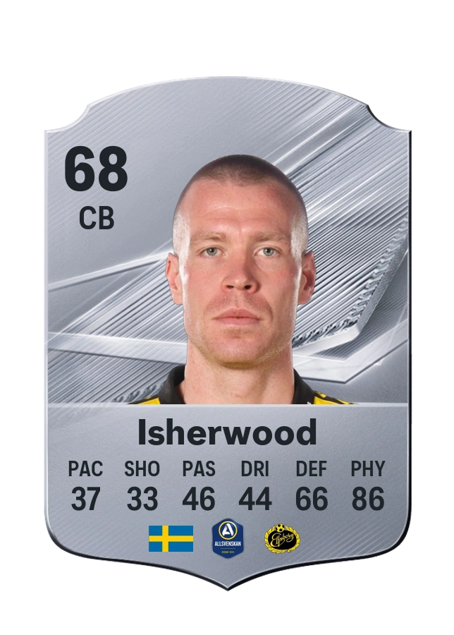 Thomas Isherwood, Common card, rated 68