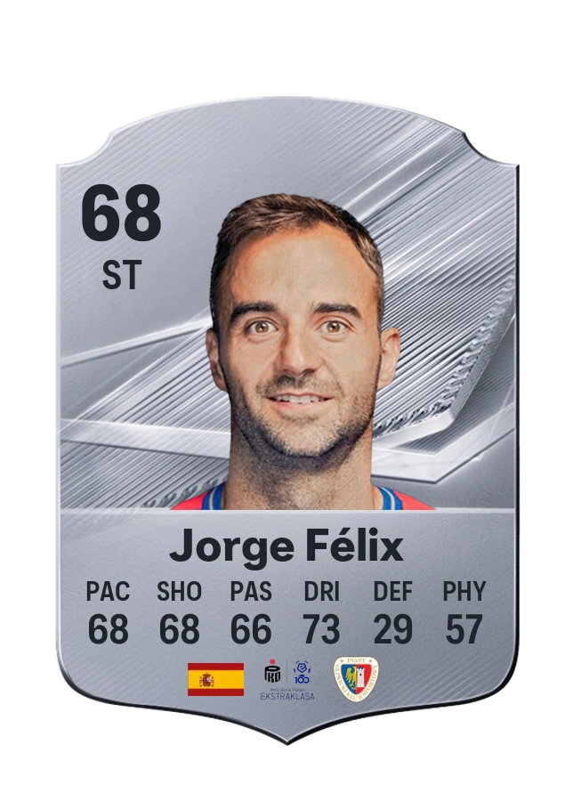 Jorge Félix, Common card, rated 68