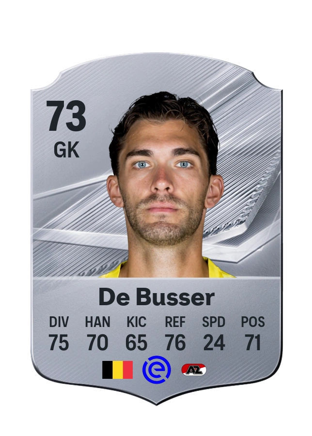 Jari De Busser, Common card, rated 73