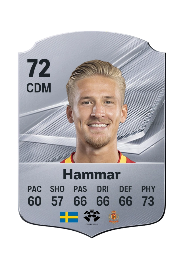Fredrik Hammar, Common kartı, reyting 72