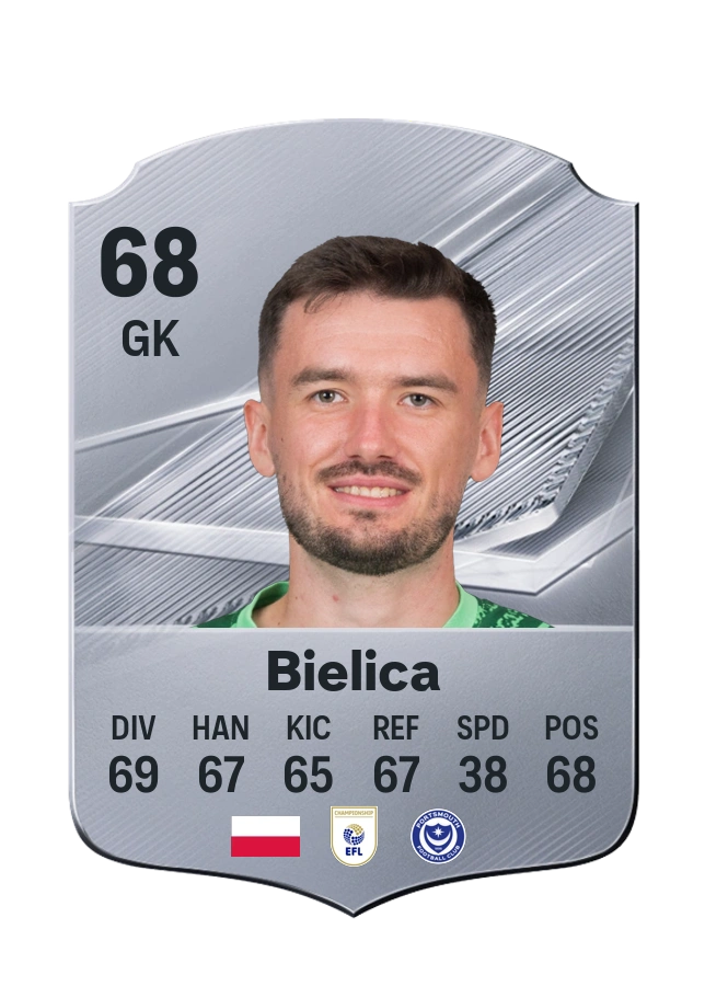 Daniel Bielica, Common card, rated 68