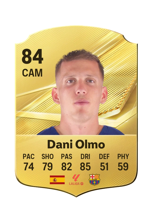 Common-Karte von Dani Olmo, Wertung 84