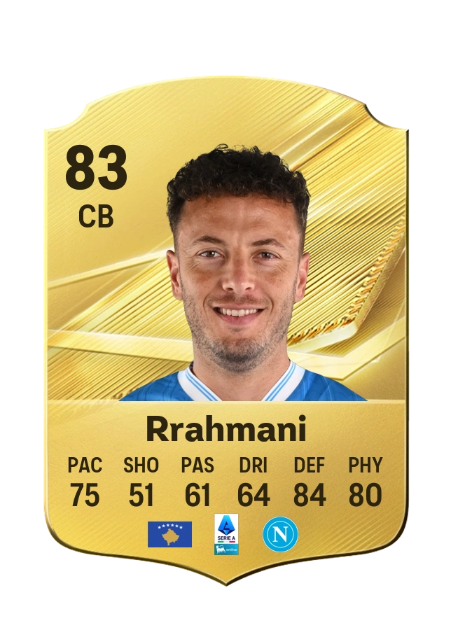 Amir Rrahmani, karta Common, ocena 83