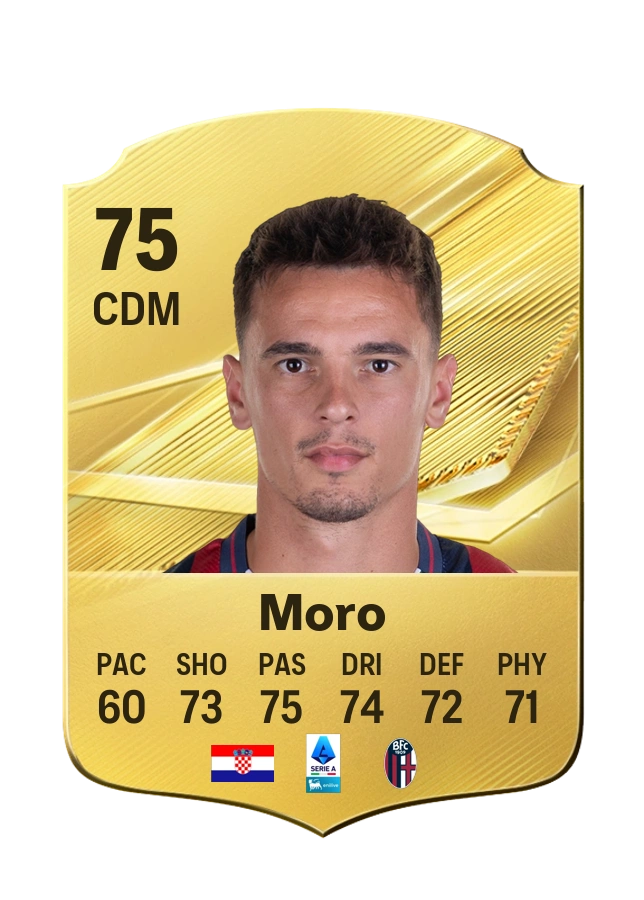 Nikola Moro, Common card, rated 75