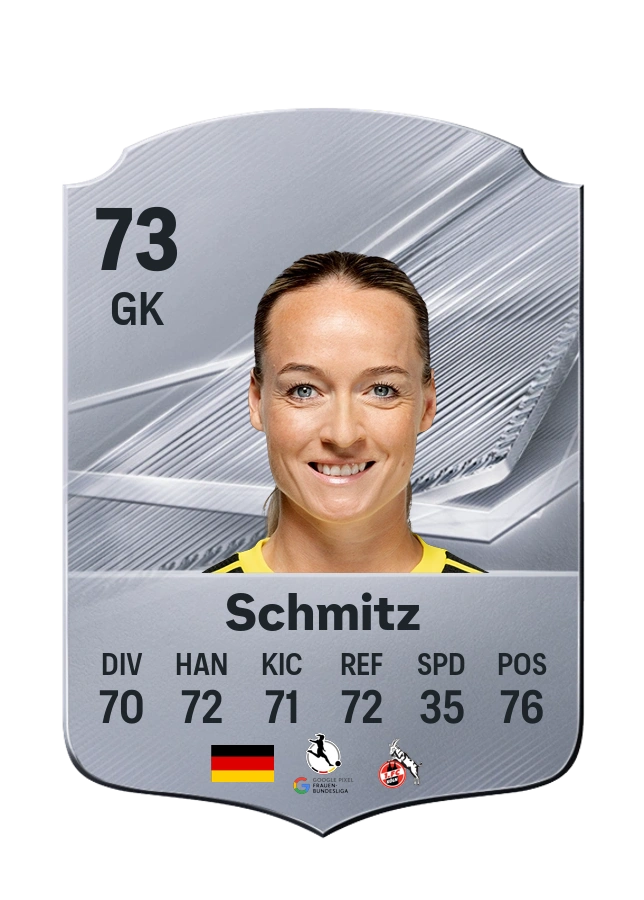 Lisa Schmitz, Common kartı, reyting 73