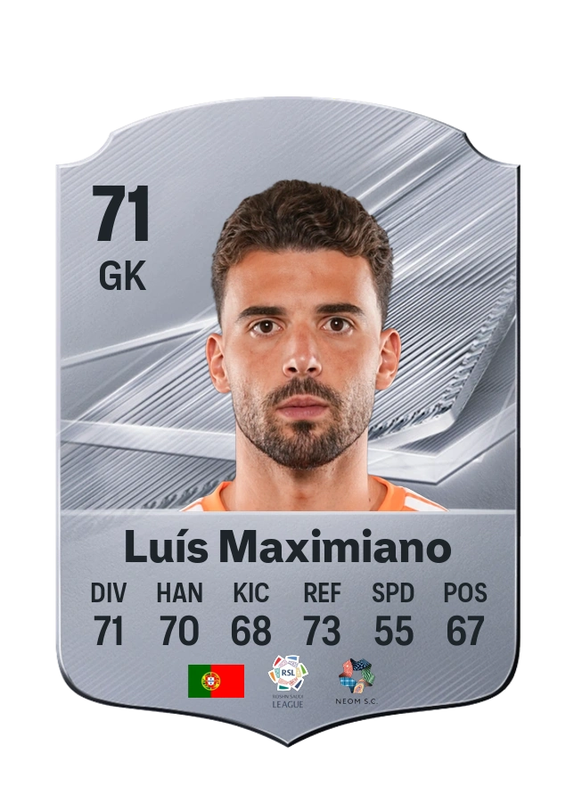 Luís Maximiano, Common card, rated 71