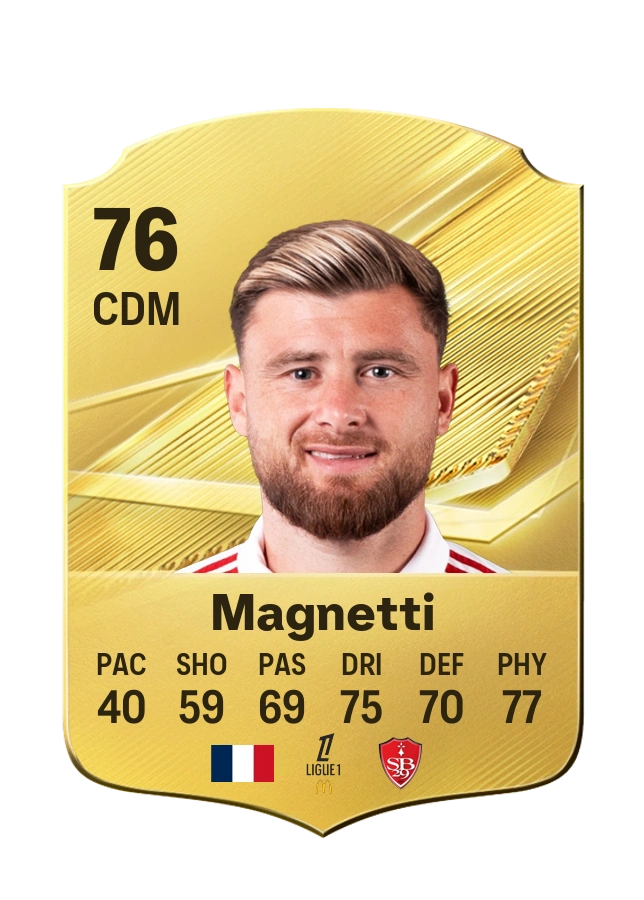 Hugo Magnetti, Common kartı, reyting 76