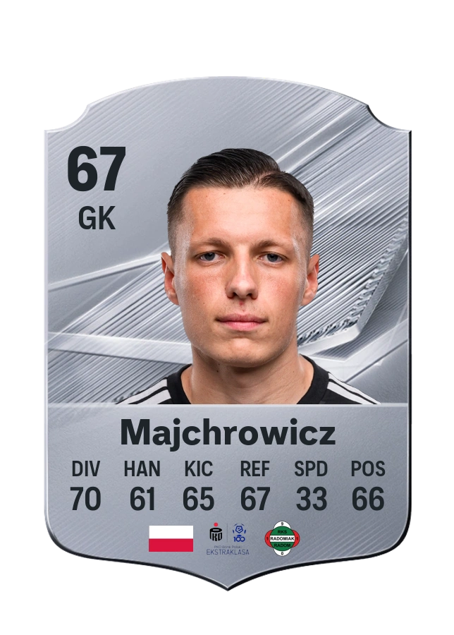 Filip Majchrowicz, Common card, rated 67