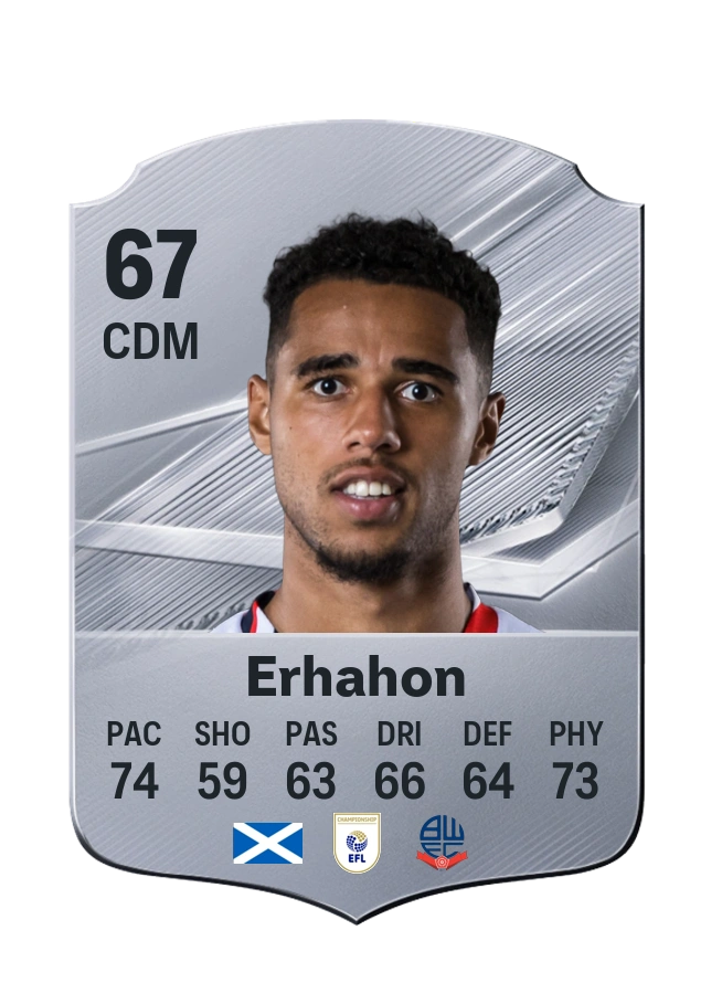 Ethan Erhahon, Common card, rated 67