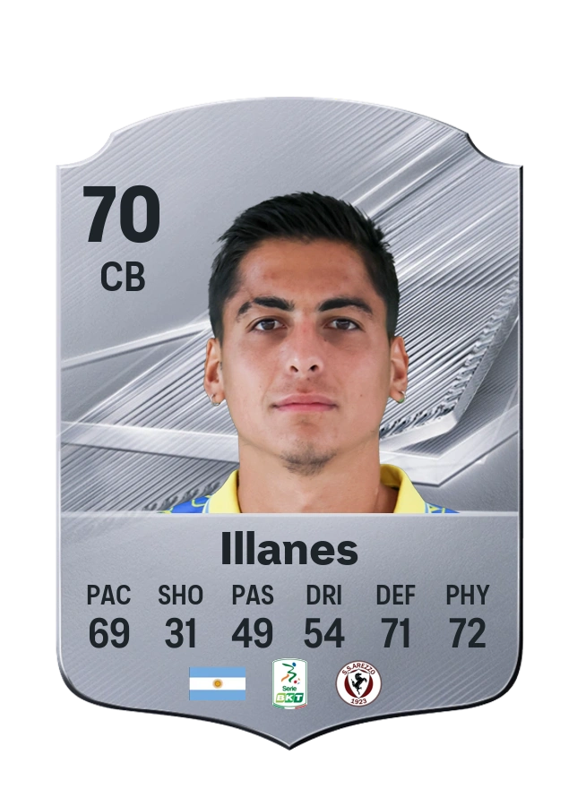 Julián Illanes, Common card, rated 70