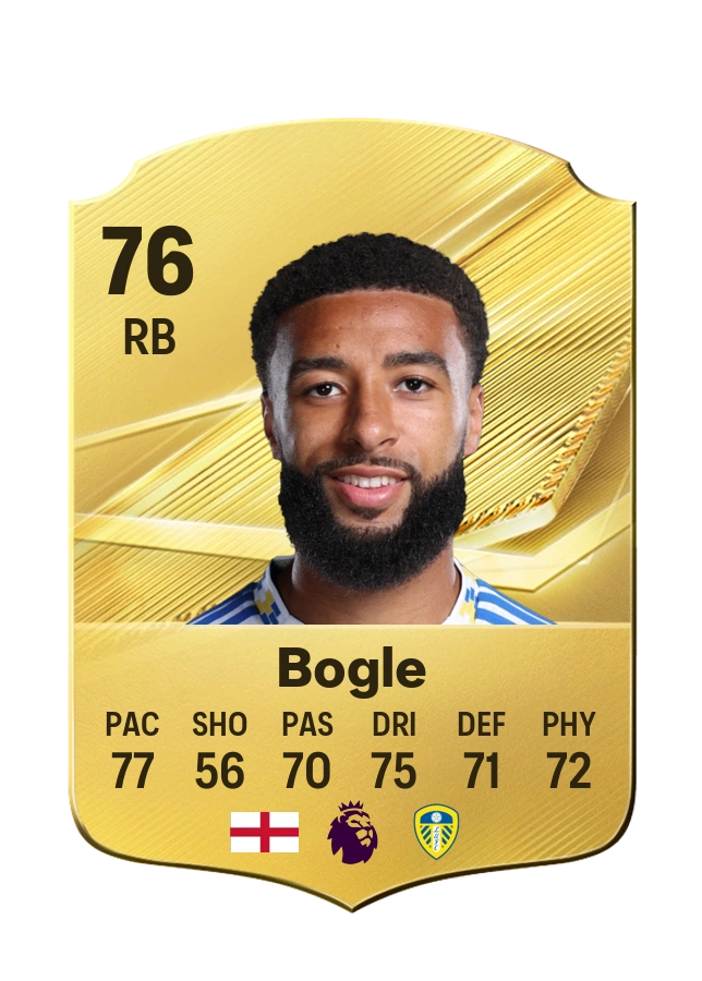 Jayden Bogle، بطاقة Common، بتقييم 76