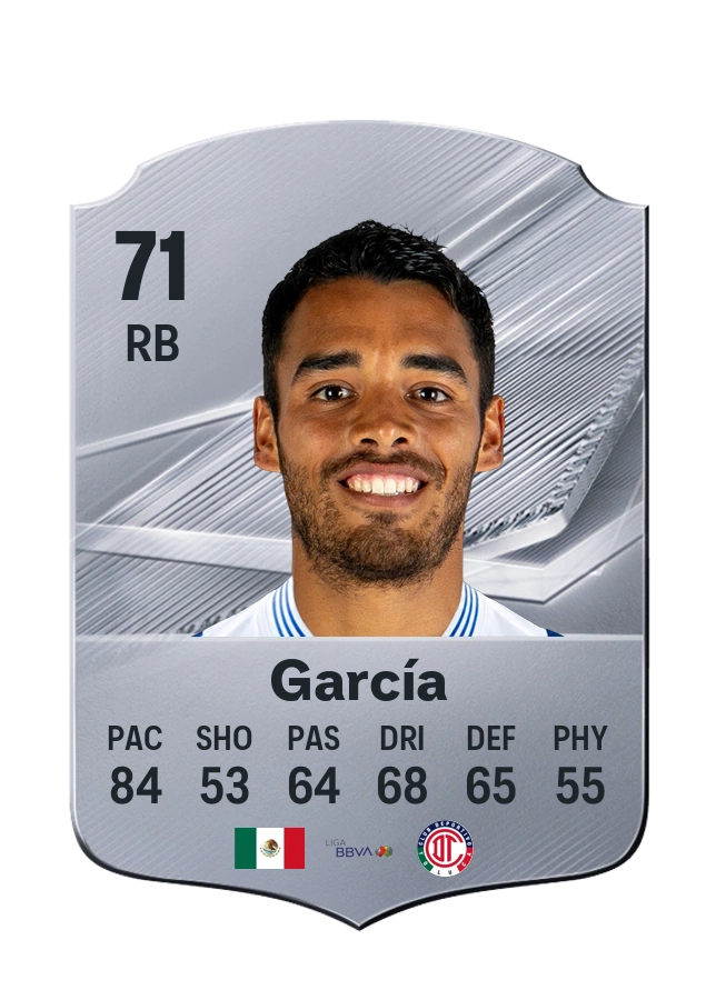 Brian García, Common card, rated 71