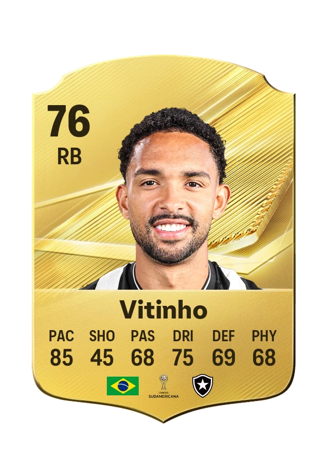 Carte Common de Vitinho, note 76