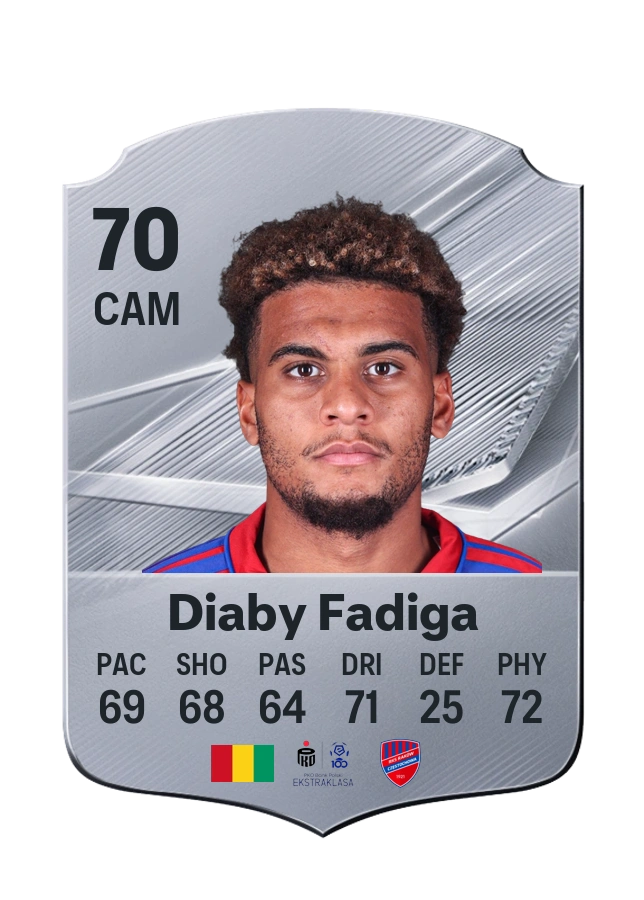 Lamine Diaby Fadiga, Common card, rated 70