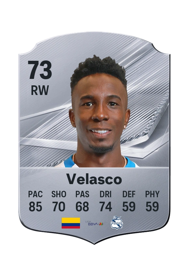 Kevin Velasco, Common kartı, reyting 73