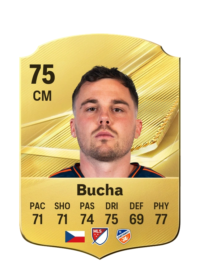 Pavel Bucha, Common card, rated 75