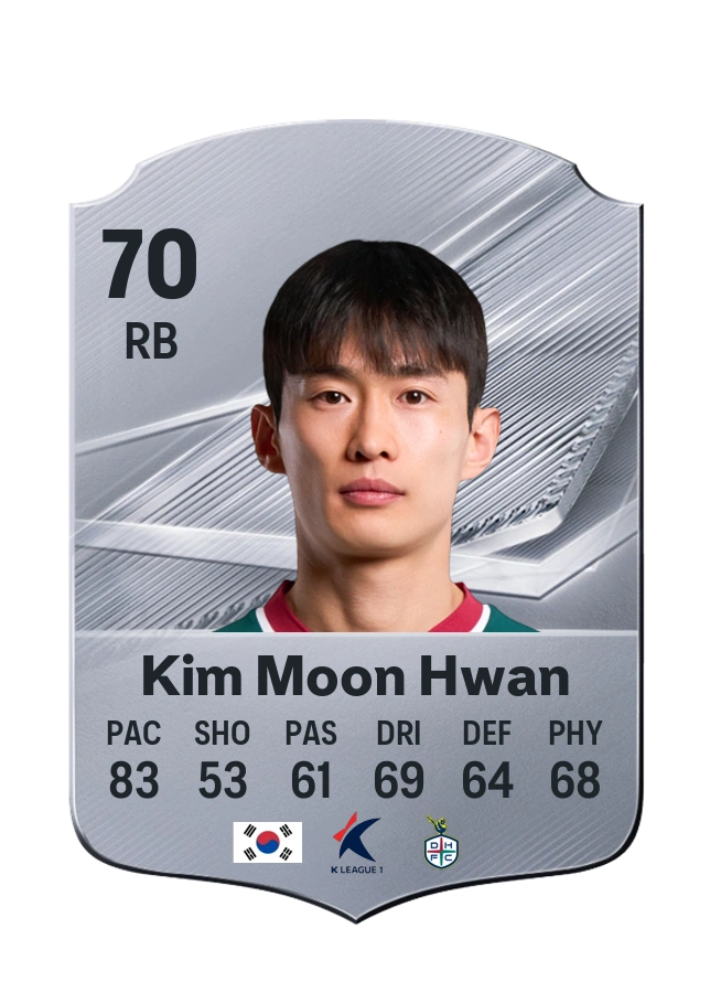 Kim Moon Hwan, Common card, rated 70