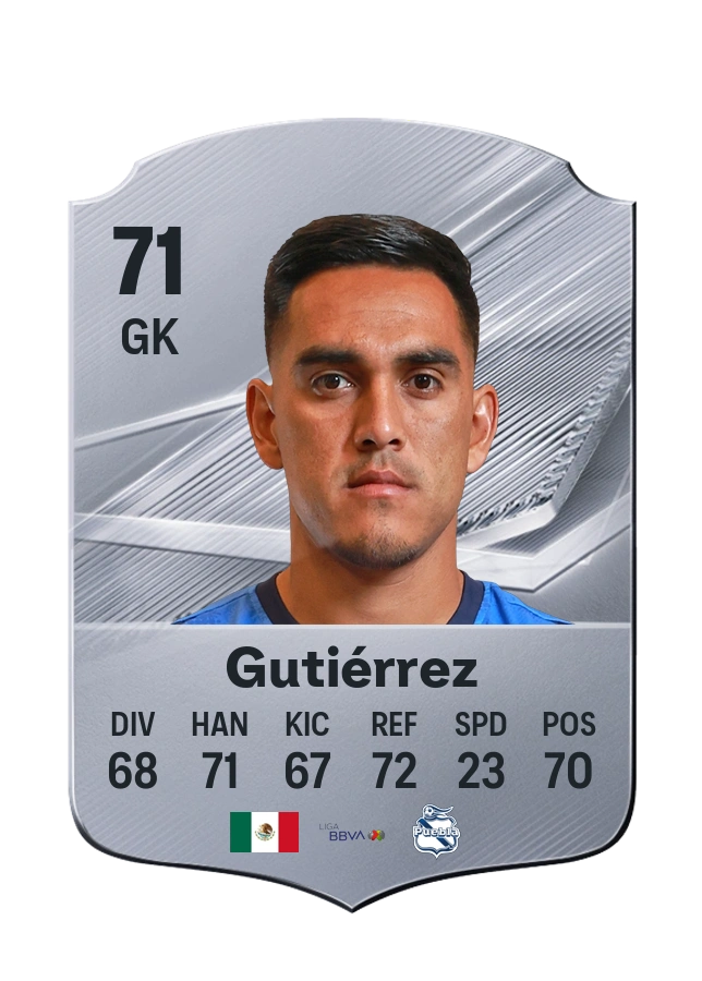 Carte Common de Daniel Gutiérrez, note 71