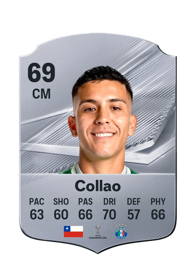 Marco Collao, Common card, rated 69