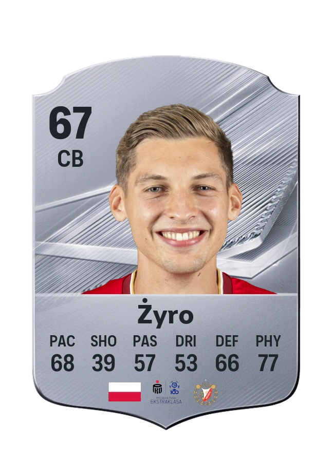 Mateusz Żyro, Common card, rated 67