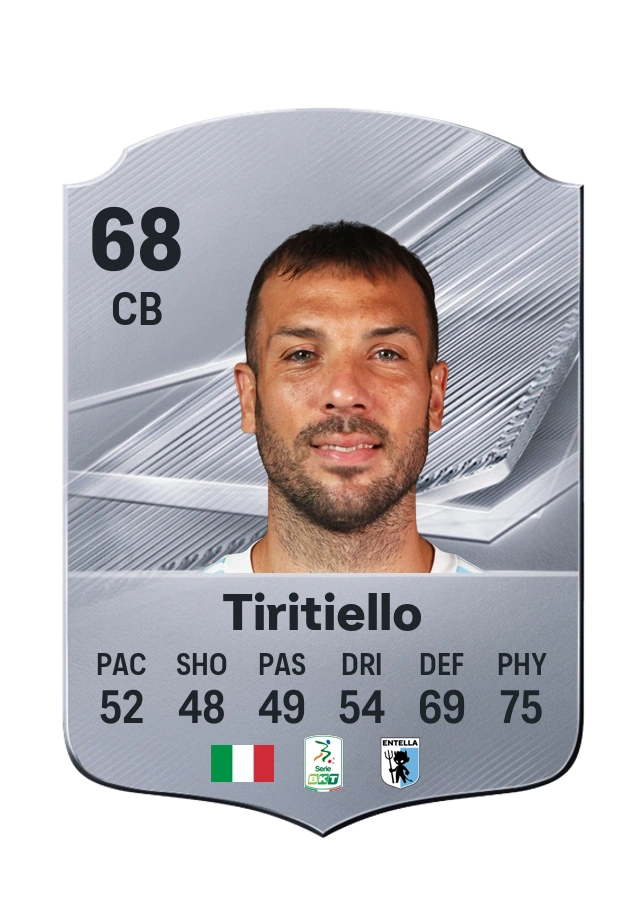 Carta Common de Andrea Tiritiello, overall 68