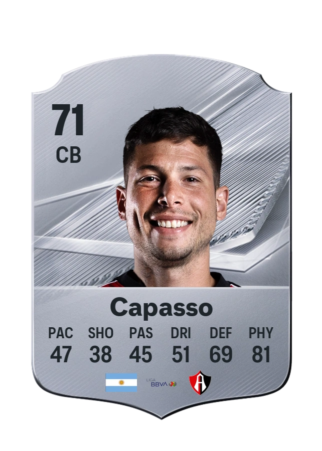 Manuel Capasso, karta Common, ocena 71