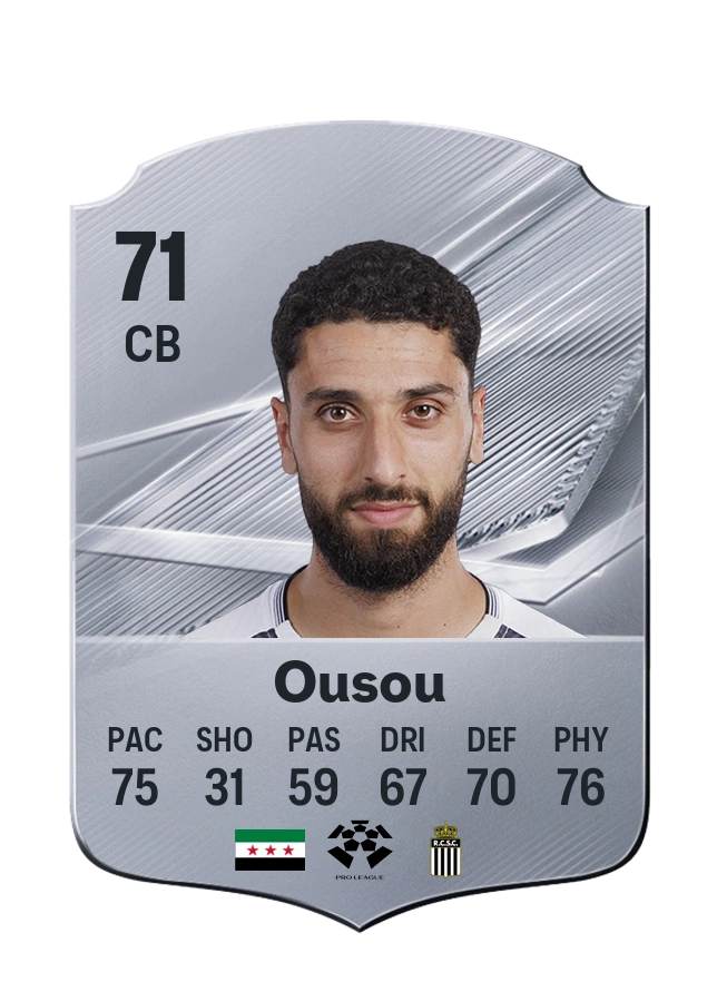 Aiham Ousou, Common card, rated 71