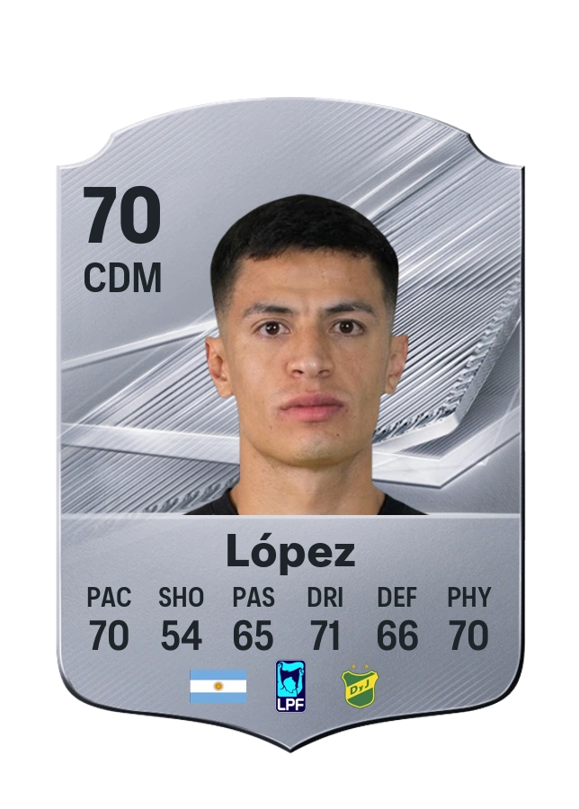 Julián López, Common card, rated 70