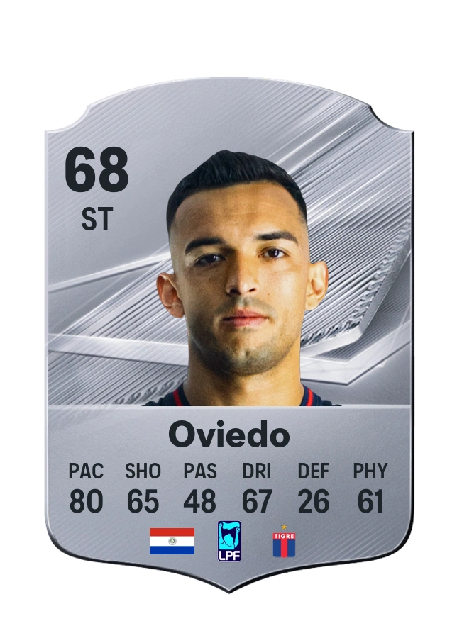 Alfio Oviedo, Common card, rated 68