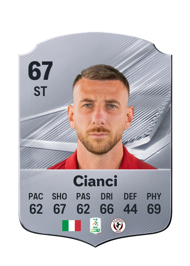 Carta Common de Pietro Cianci, overall 67