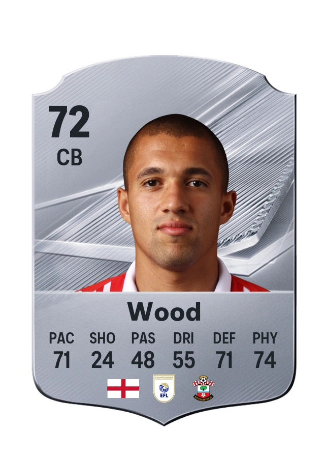 Carta Common di Nathan Wood, valutazione 72