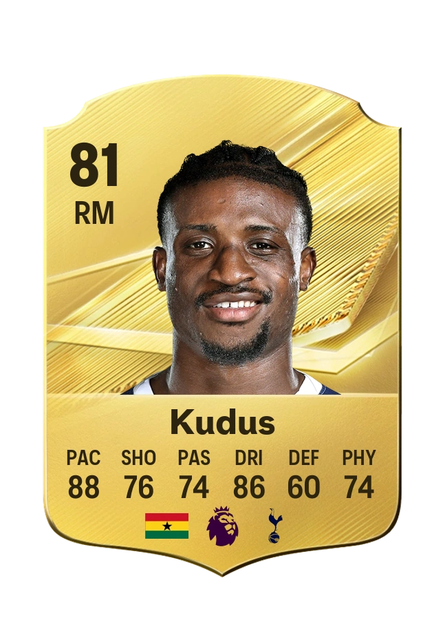Mohammed Kudus, karta Common, ocena 81