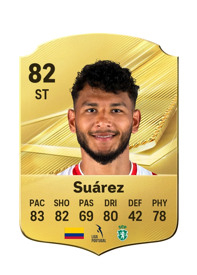 Luis Javier Suárez, karta Common, ocena 82