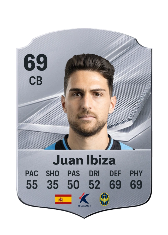 Juan Ibiza, Common card, rated 69
