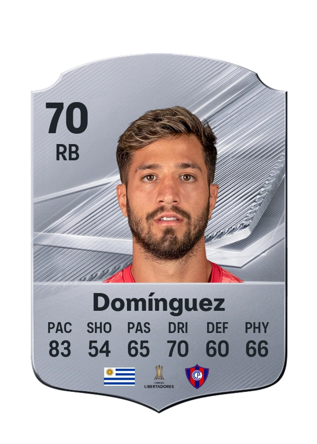 Fabricio Domínguez, Common card, rated 70