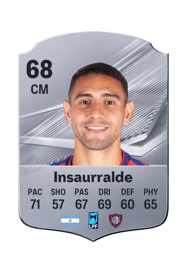 Manuel Insaurralde, Common card, rated 68