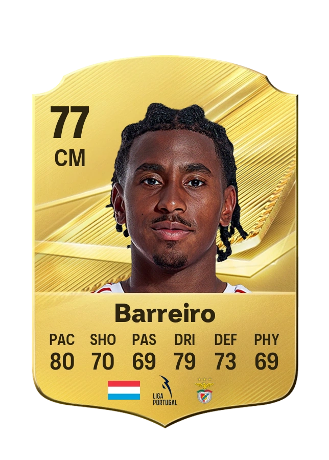Leandro Barreiro, Common card, rated 77