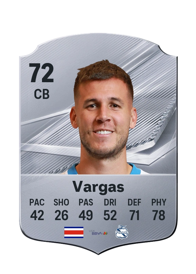 Juan Pablo Vargas, Common card, rated 72