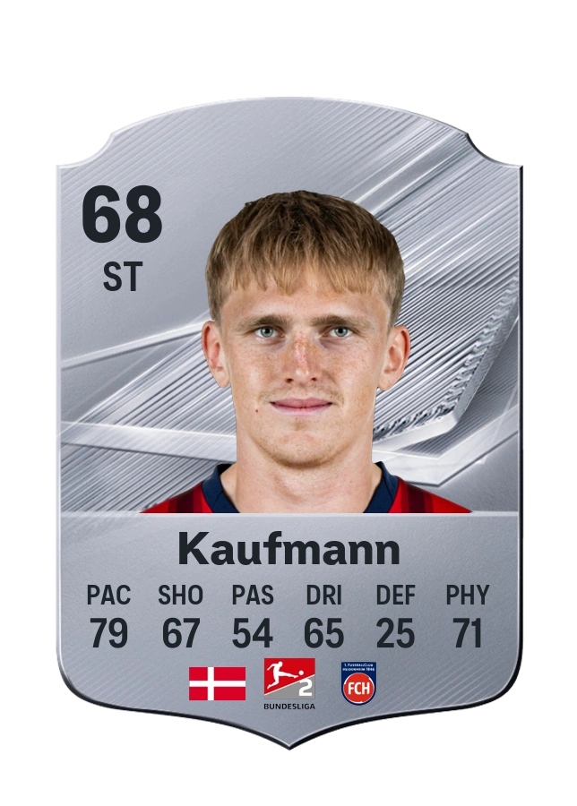 Mikkel Kaufmann, Common card, rated 68