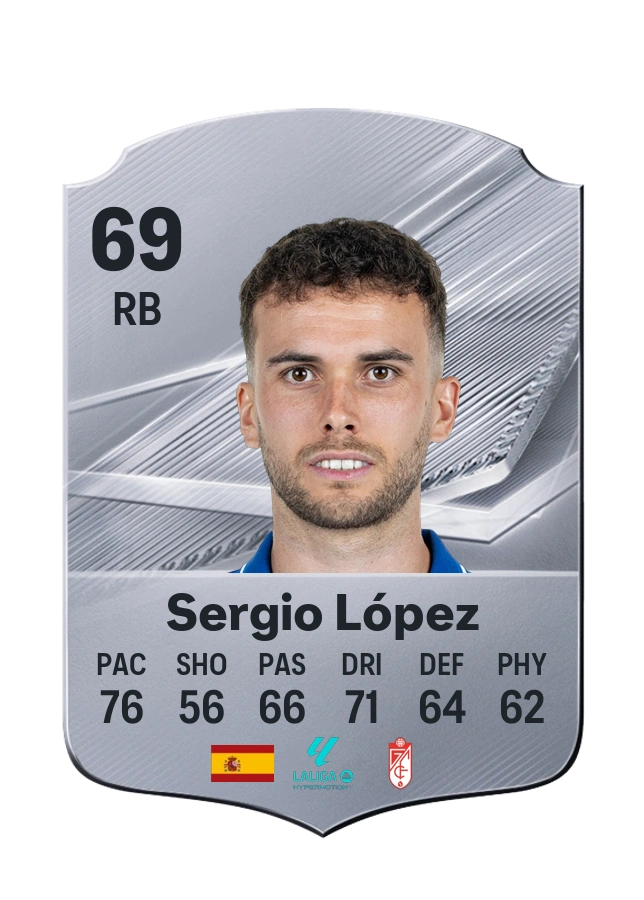 Sergio López, karta Common, ocena 69