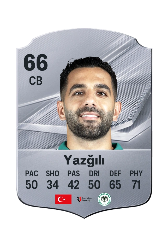Carta Common de Uğurcan Yazğılı, overall 66