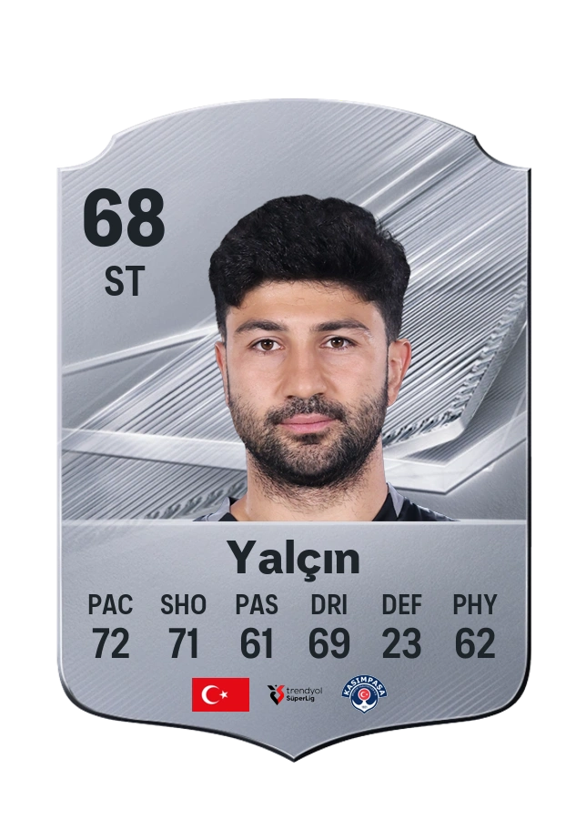 Güven Yalçın, Common card, rated 68