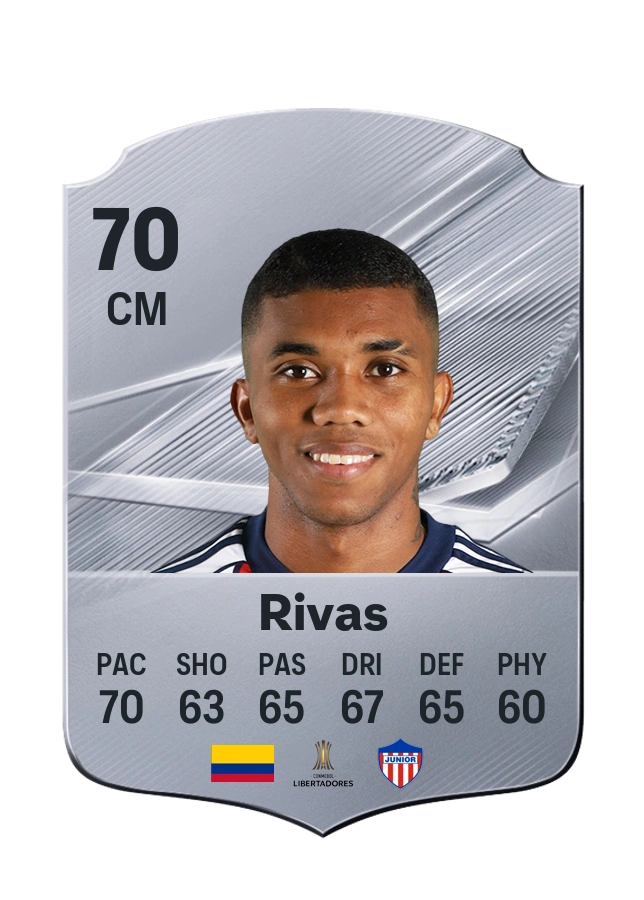 Jesús David Rivas, Common card, rated 70