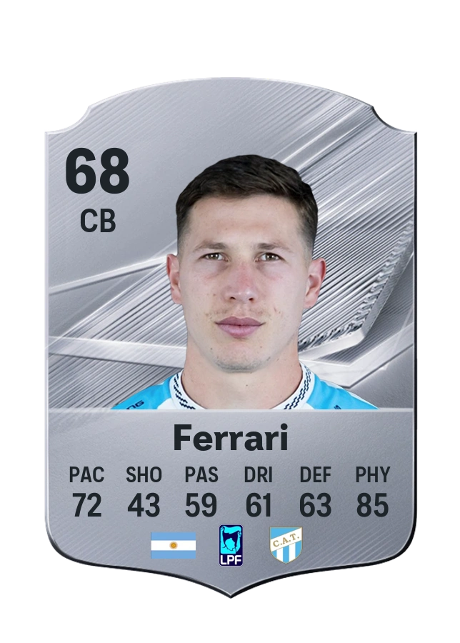 Gianluca Ferrari, Common card, rated 68